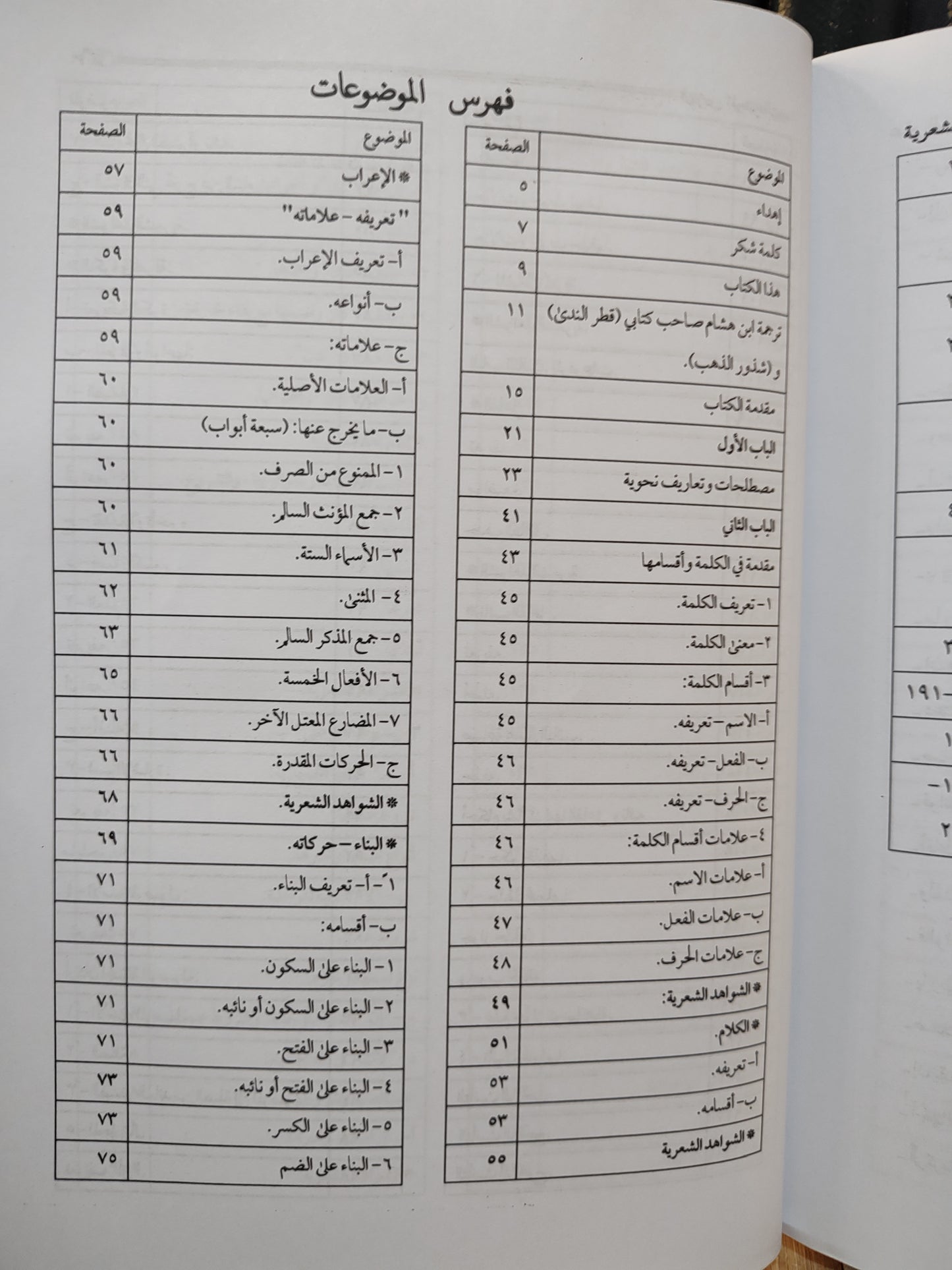 الفقيه - عبير العصر الجامع بين الشذور و القطر