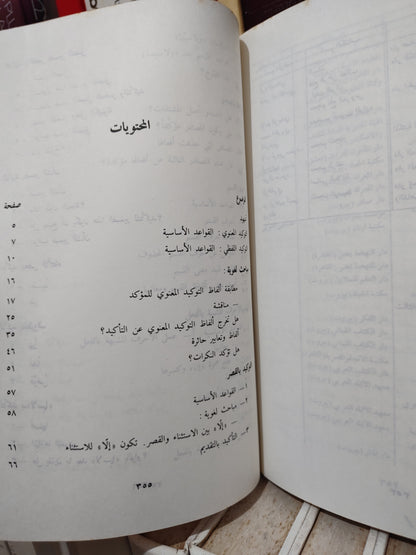 ديب - اساليب التاكيد في اللغة العربية