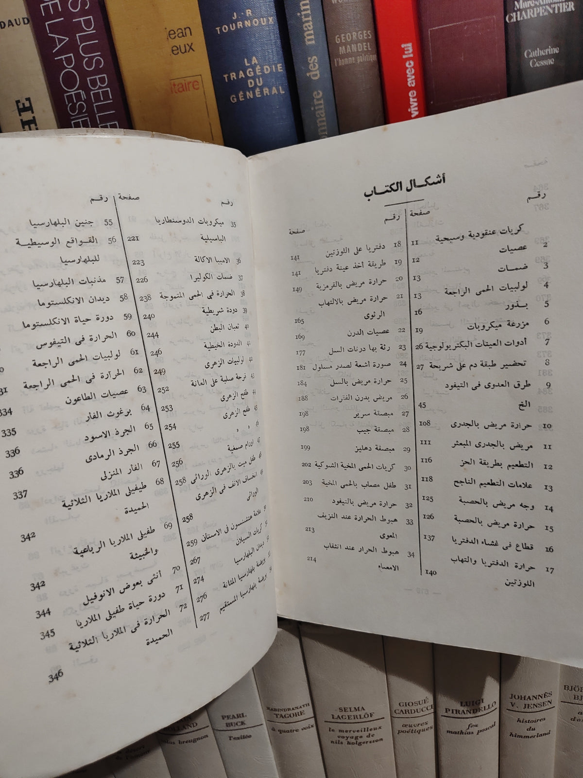 همام - علم البكتيرولوجيا و الطفيليات