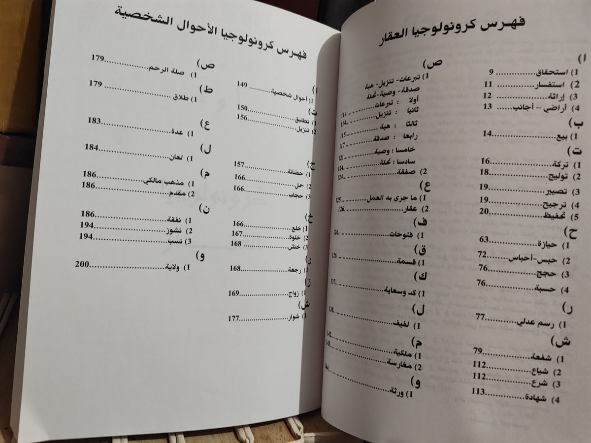 البوعيسي - كرونولوجيا الاجتهاد القضائي في مادة العقار و الاحوال الشخصية