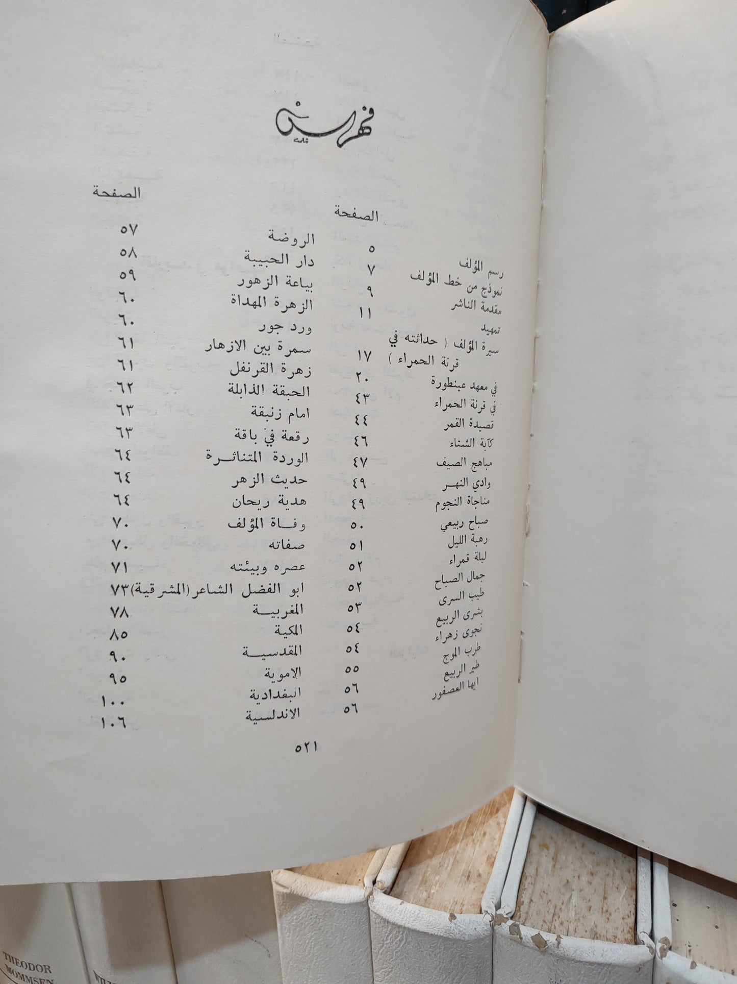 جيوان ابي الفضل الوليد