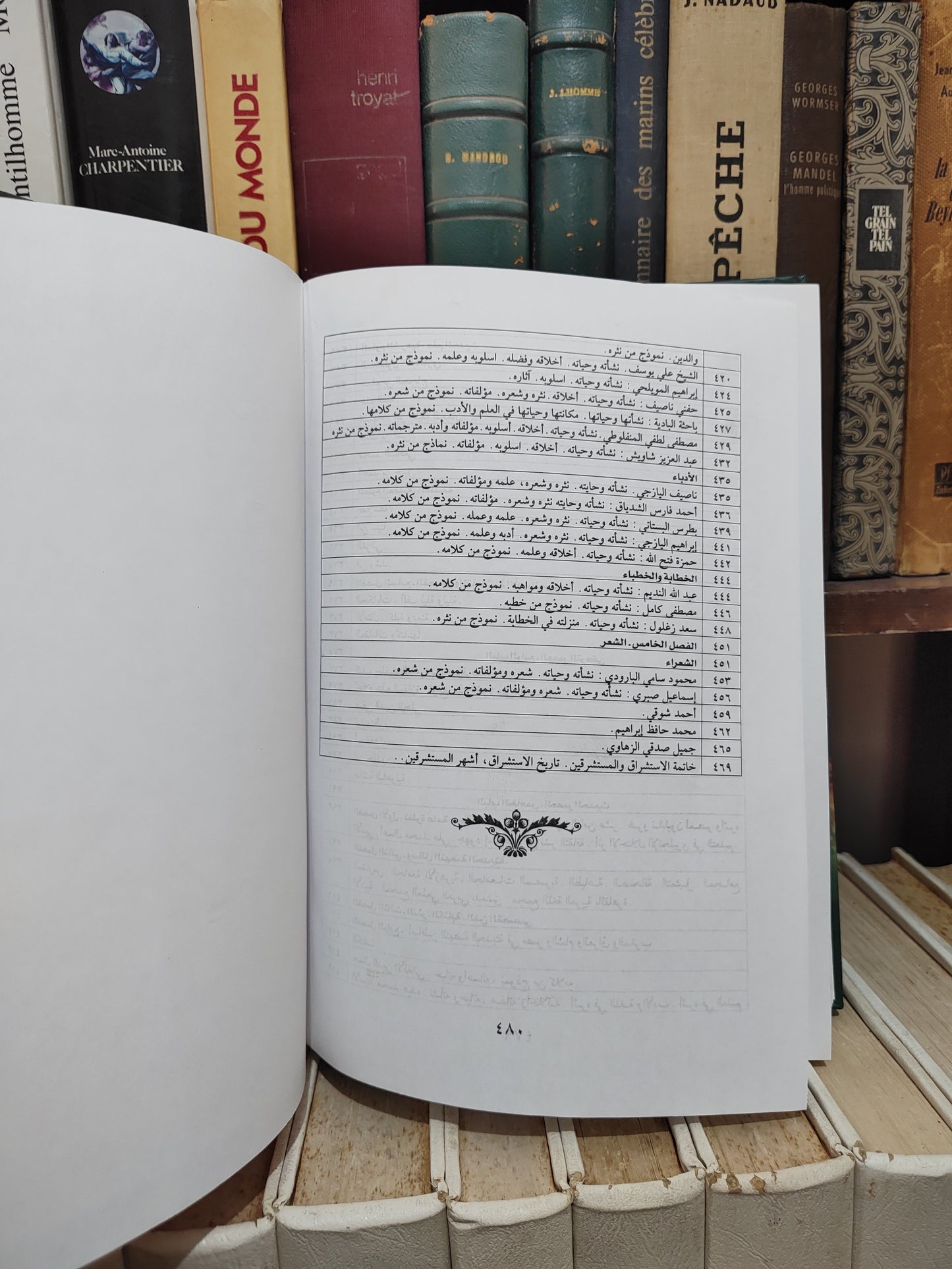 الزيات - تاريخ الادب العربي