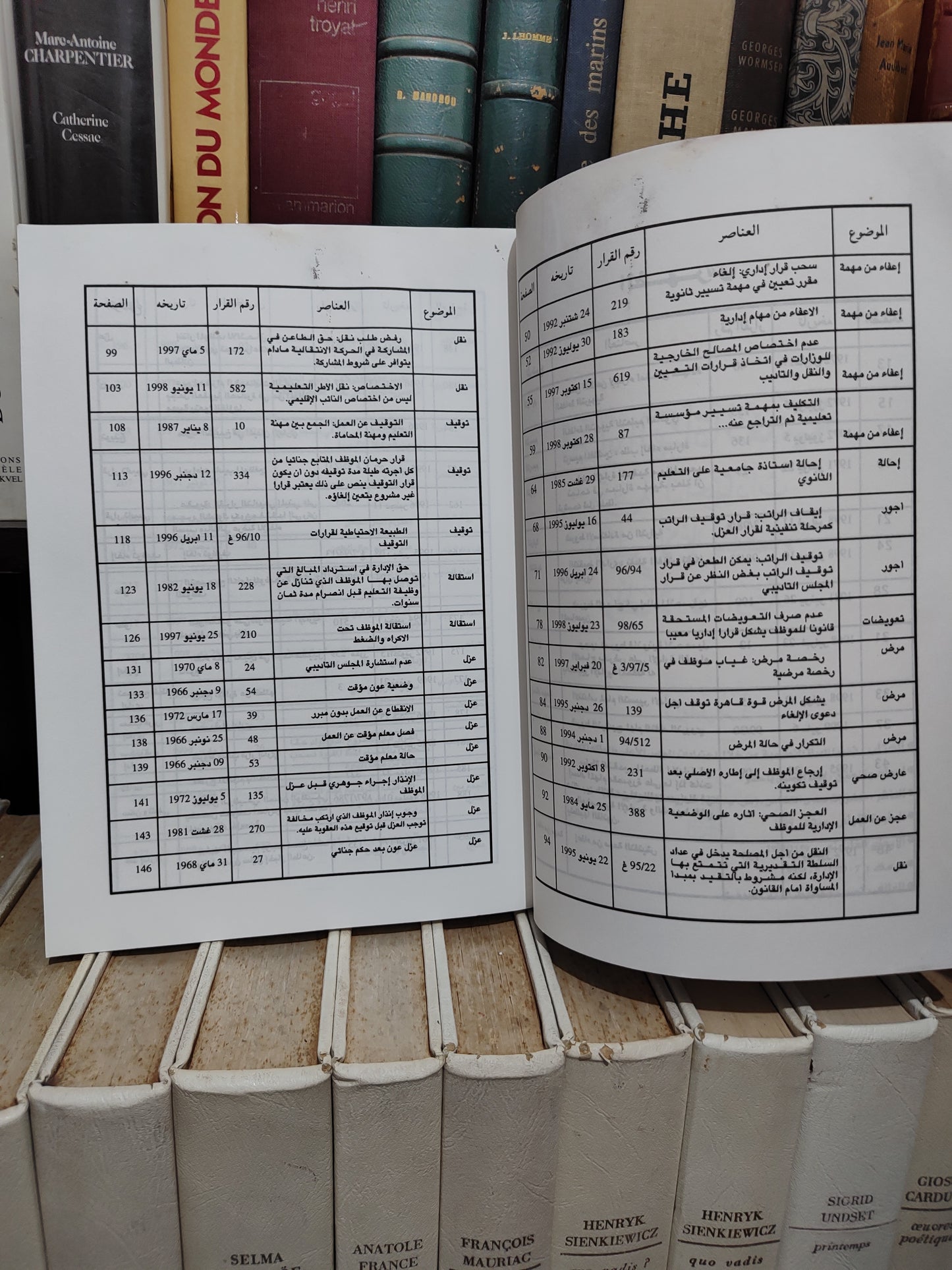 باحدو - قضاء الهيأة التعليمية من خلال اجتهادات المجلس الأعلى و المحاكم الادارية