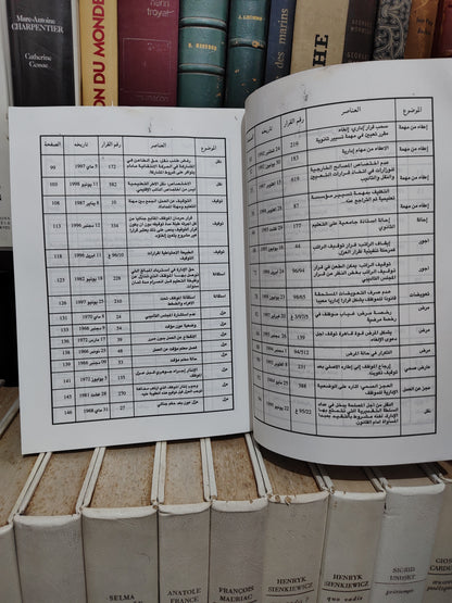 باحدو - قضاء الهيأة التعليمية من خلال اجتهادات المجلس الأعلى و المحاكم الادارية
