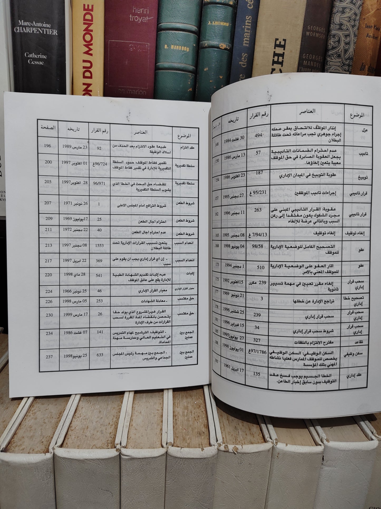 باحدو - قضاء الهيأة التعليمية من خلال اجتهادات المجلس الأعلى و المحاكم الادارية