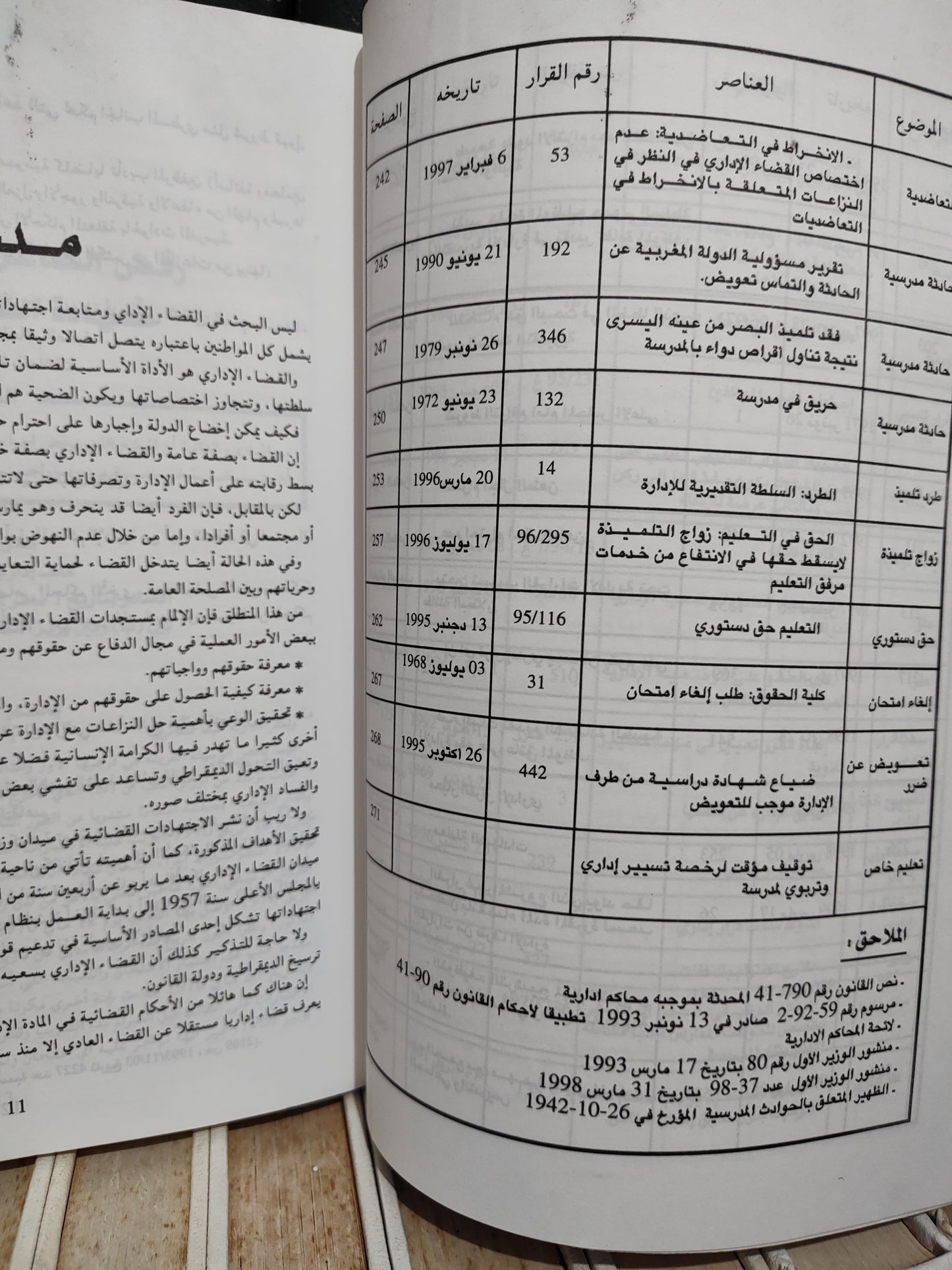 باحدو - قضاء الهيأة التعليمية من خلال اجتهادات المجلس الأعلى و المحاكم الادارية