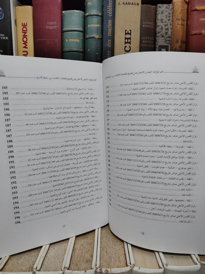 أهم قرارات المجلس الأعلى في تطبيق الكتاب الثالث من مدونة الأسرة