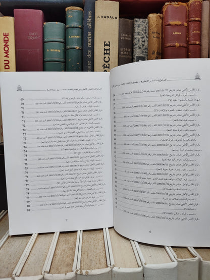 أهم قرارات المجلس الأعلى في تطبيق الكتاب الثالث من مدونة الأسرة