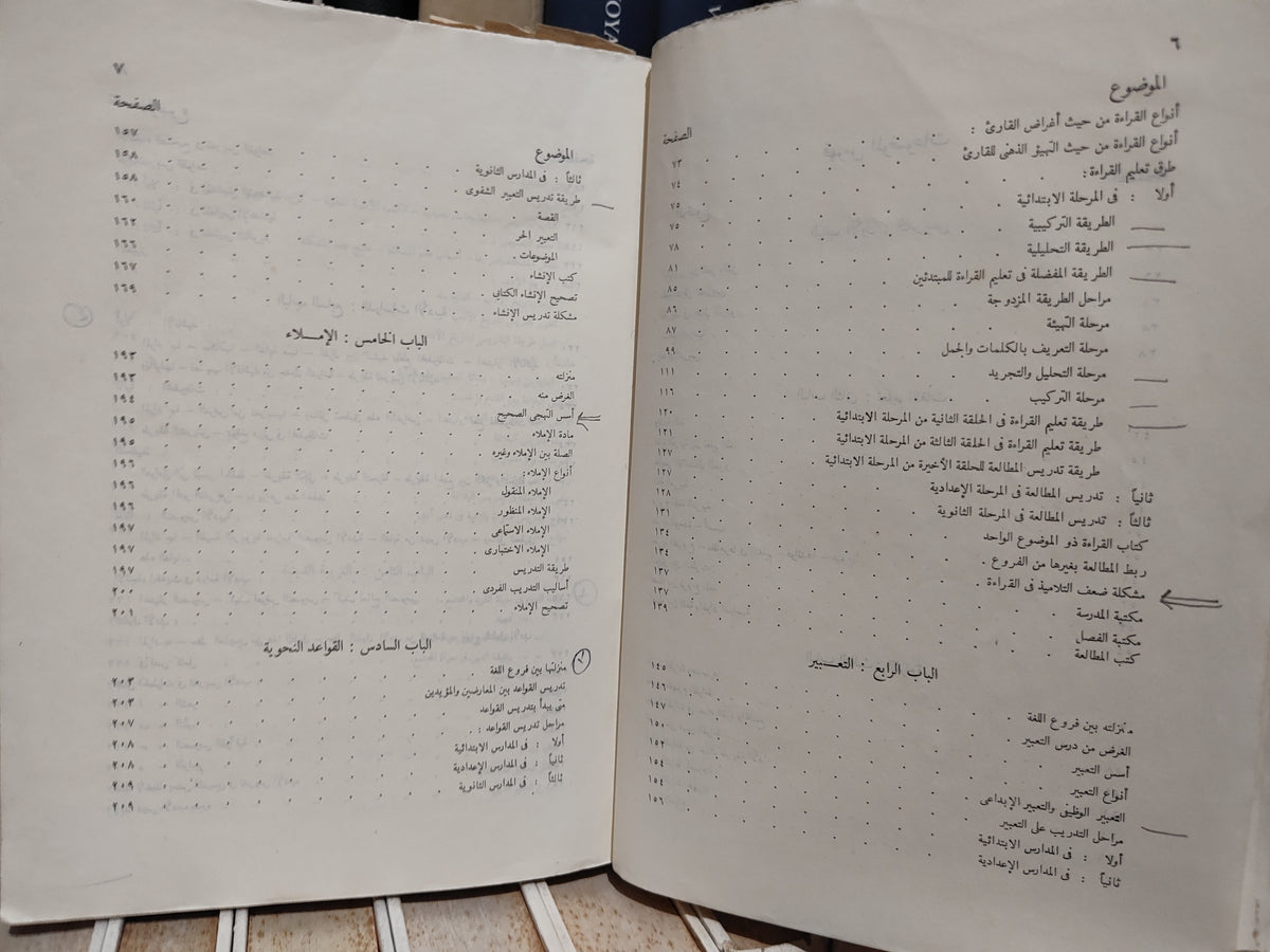 ابراهيم - الموجه الفني لمدرسي للغة العربية