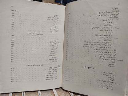ابراهيم - الموجه الفني لمدرسي للغة العربية