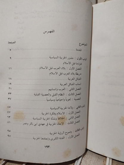 جمعة - الاتجاهات الحزبية في الاسلام