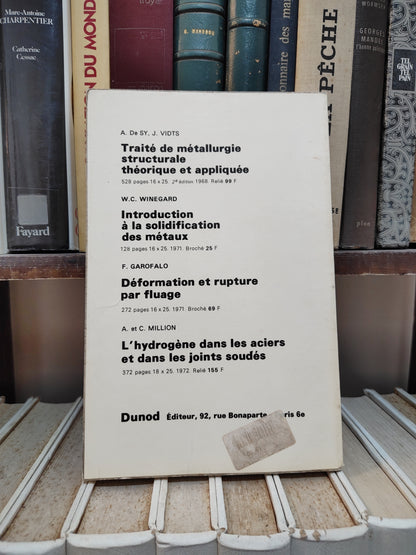 Coulomb - les textures dans les métaux de réseau cubique