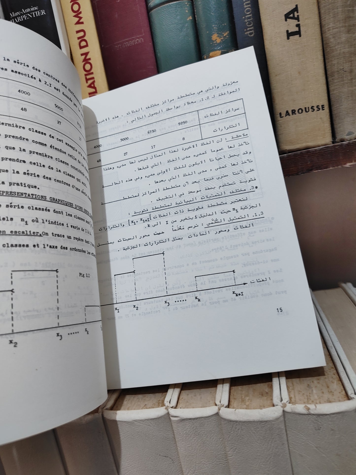 Éléments de statistique descriptive