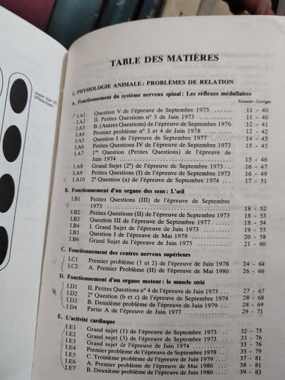 Comment résoudre les problèmes de sciences naturelles